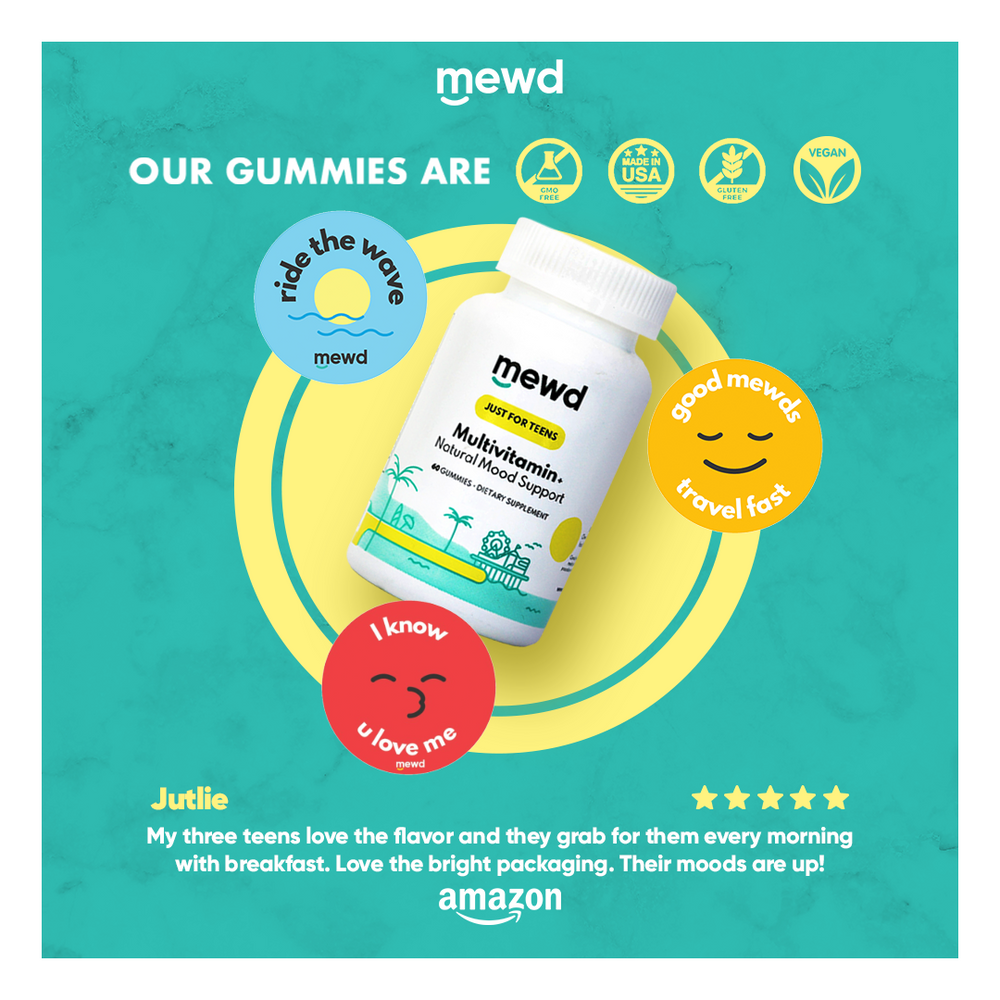 Daily Multivitamin Gummies